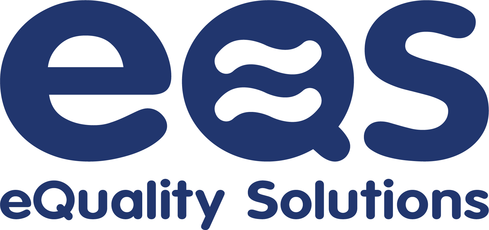 EQS